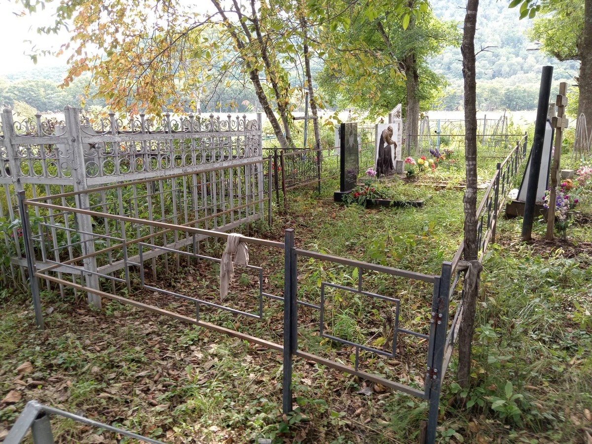 01038b39-0f87-4640-907a-53a6c57bbd97 Малунов Вадим Александрович