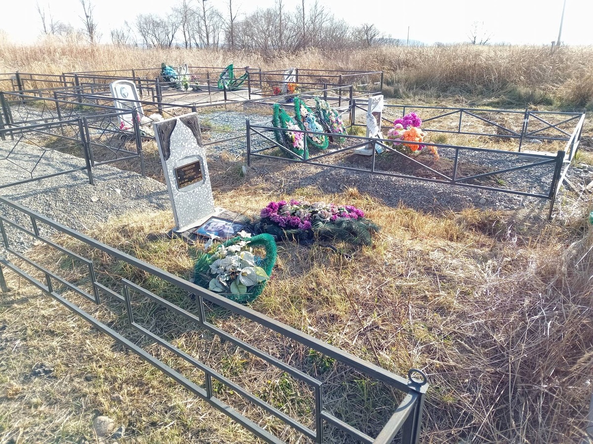 0177e001-86b7-4913-ae1a-9a0292b1f0cb Кривоносов Сергей Андреевич