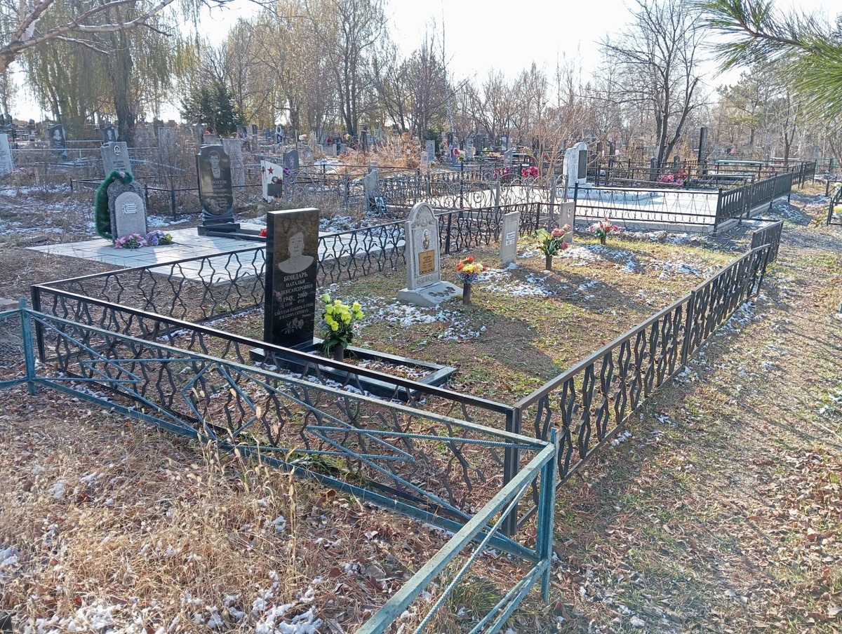Бердюгина Мария Зиновьевна