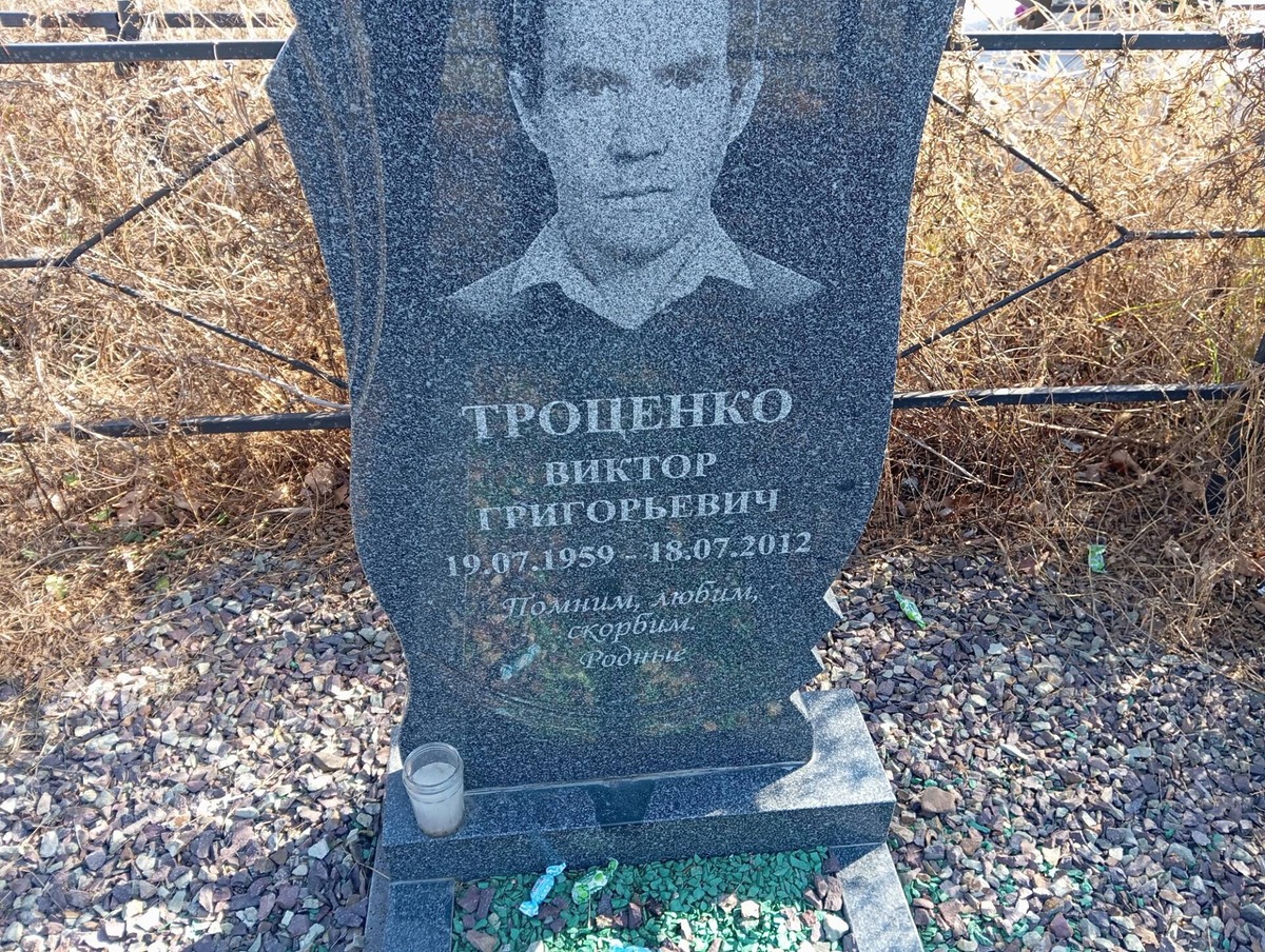 Троценко Виктор Григорьевич