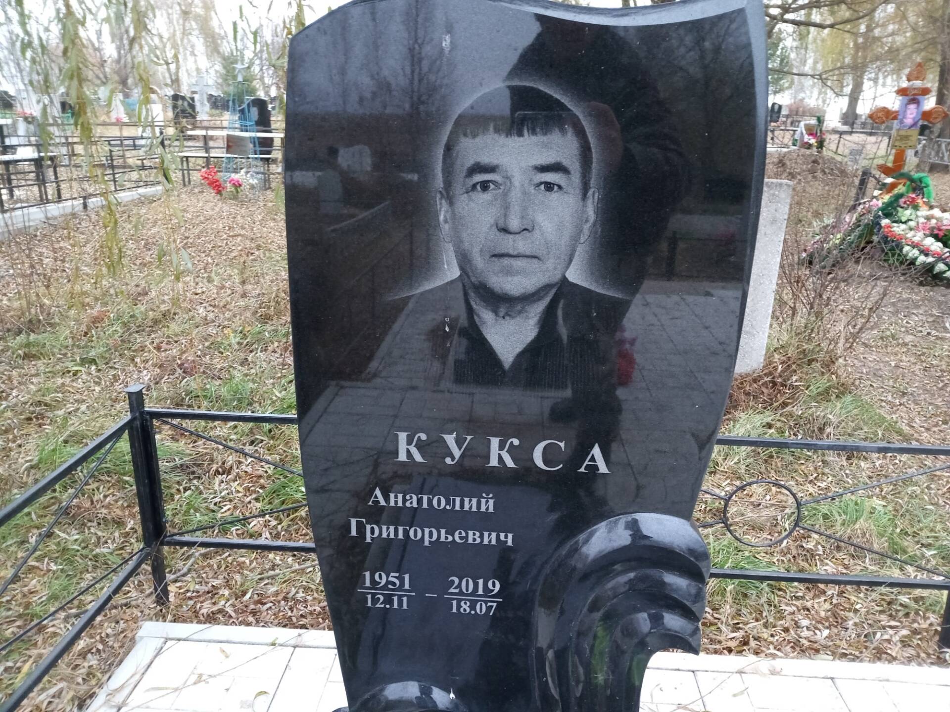 Кукса Анатолий Григорьевич