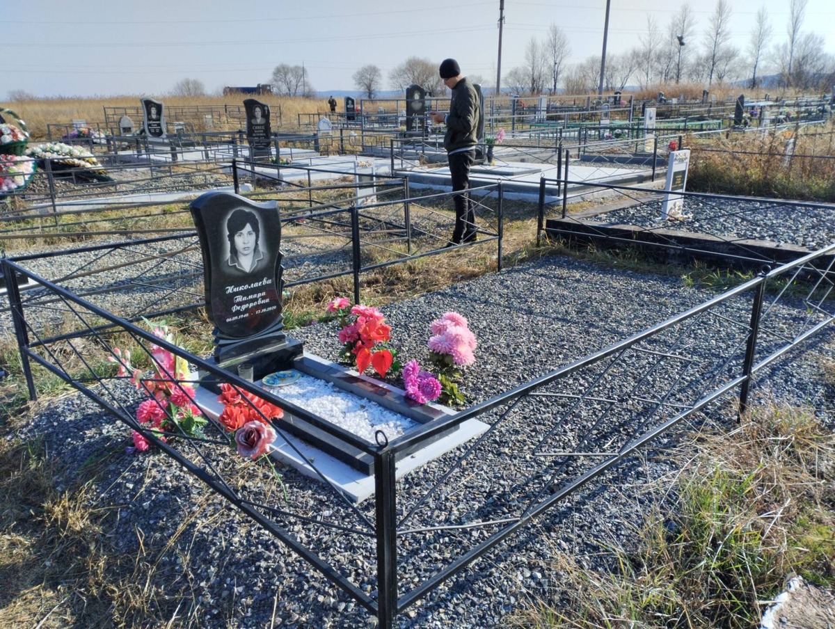 0a6e8c28-211c-4644-8ecf-fcce07d976b6 Николаева Тамара Федоровна