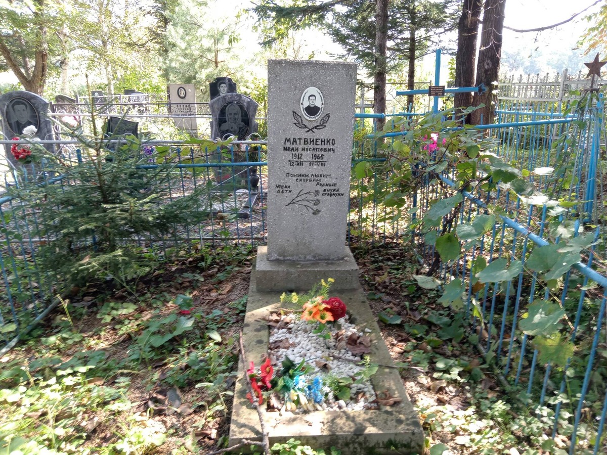 0c19f526-e172-4350-b6c0-9d96a40bb0a1 Матвиенко Иван Иосипович