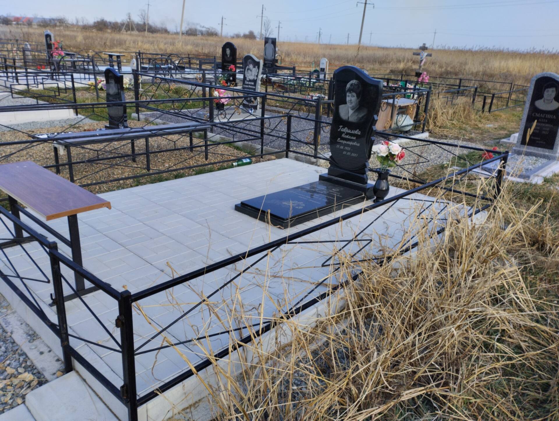 0e81a148-aa09-477a-82f7-d439d9147deb Гаврилова Наталья Владимировна