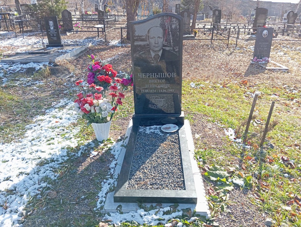 11f00e1d-d876-4e7a-87f2-60c7a5923758 Чернышов Виктор Денисович