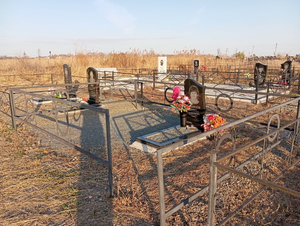 159a6422-2aa6-4c4d-bc41-26492fdcd2be Пищанская Лариса Викторовна