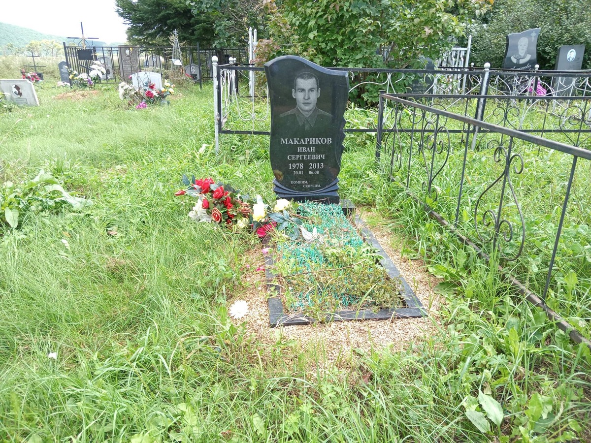 162a2fae-3def-4361-87dc-92ccf3464f56 Макариков Иван Сергеевич