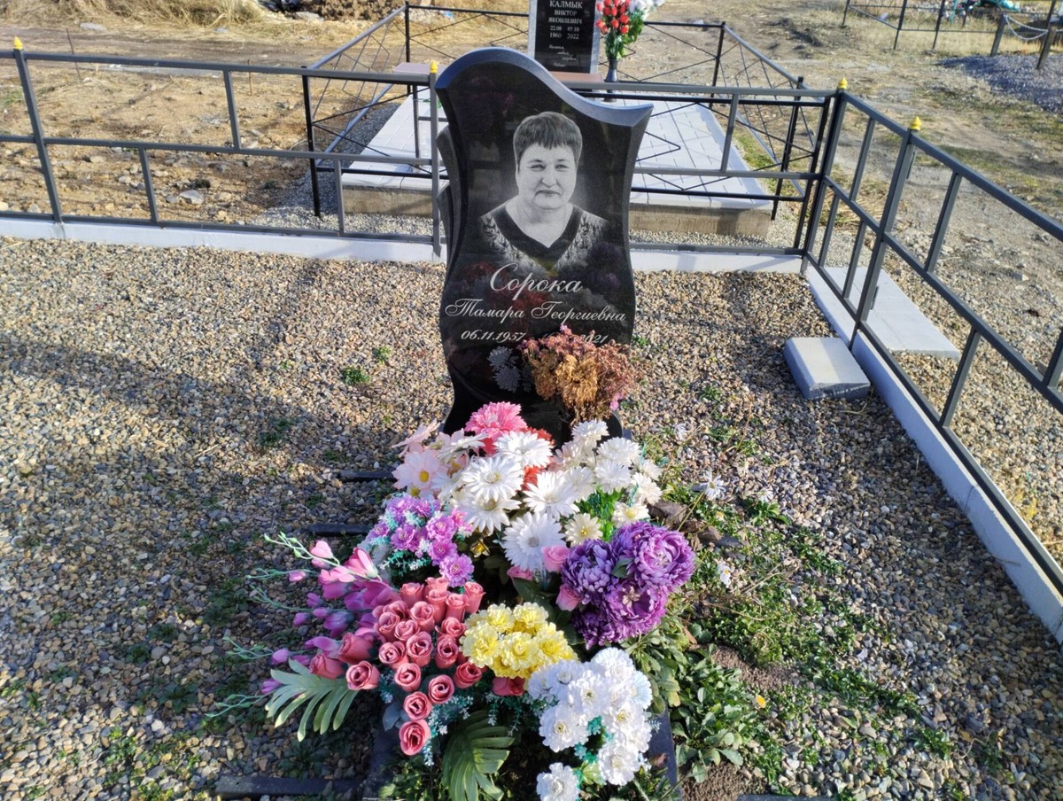 1824f43a-b7e5-4d78-9664-de5e6e6f7d92 Сорока Тамара Георгиевна