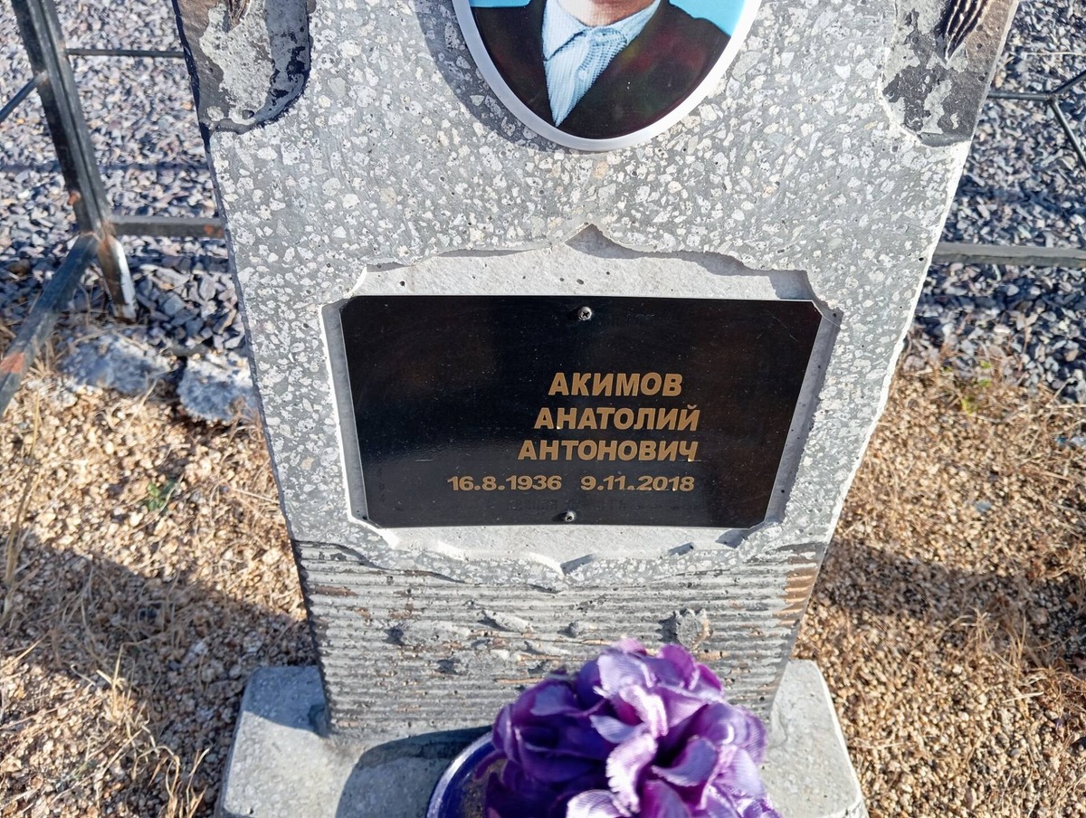 18b2aca5-77b4-4696-91c8-d8e9ea098b82 Акимов Анатолий Антонович