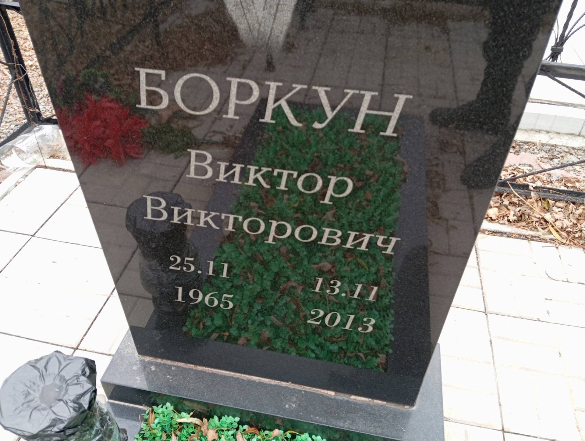 Боркун Виктор Викторович