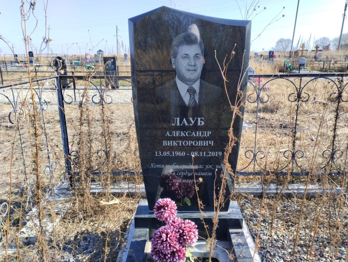 1f7af192-e236-4244-a184-7a389180f309 Лауб Александр Викторович