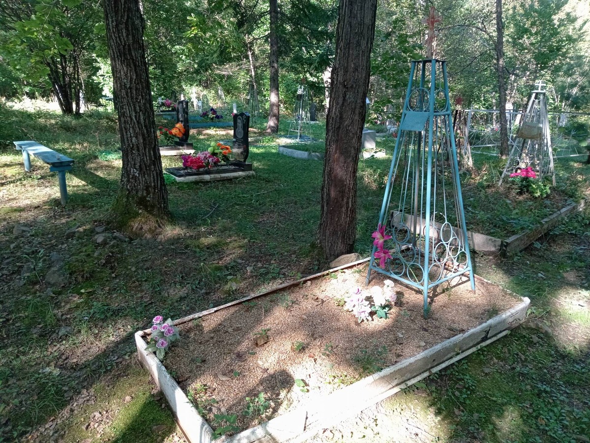 1fb53bf2-a087-4deb-aeaf-3f55104e4f7f Неизвестно Неизвестно Неизвестно