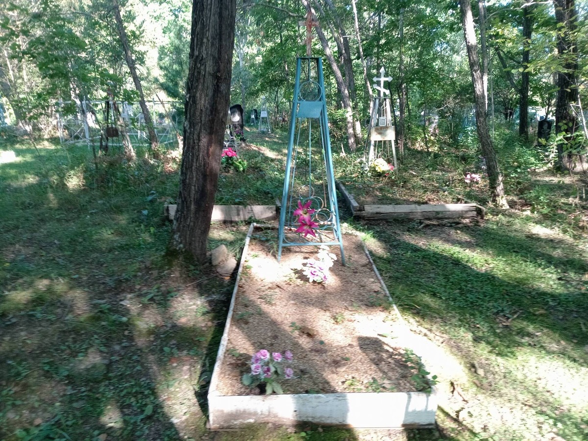 Неизвестно Неизвестно Неизвестно