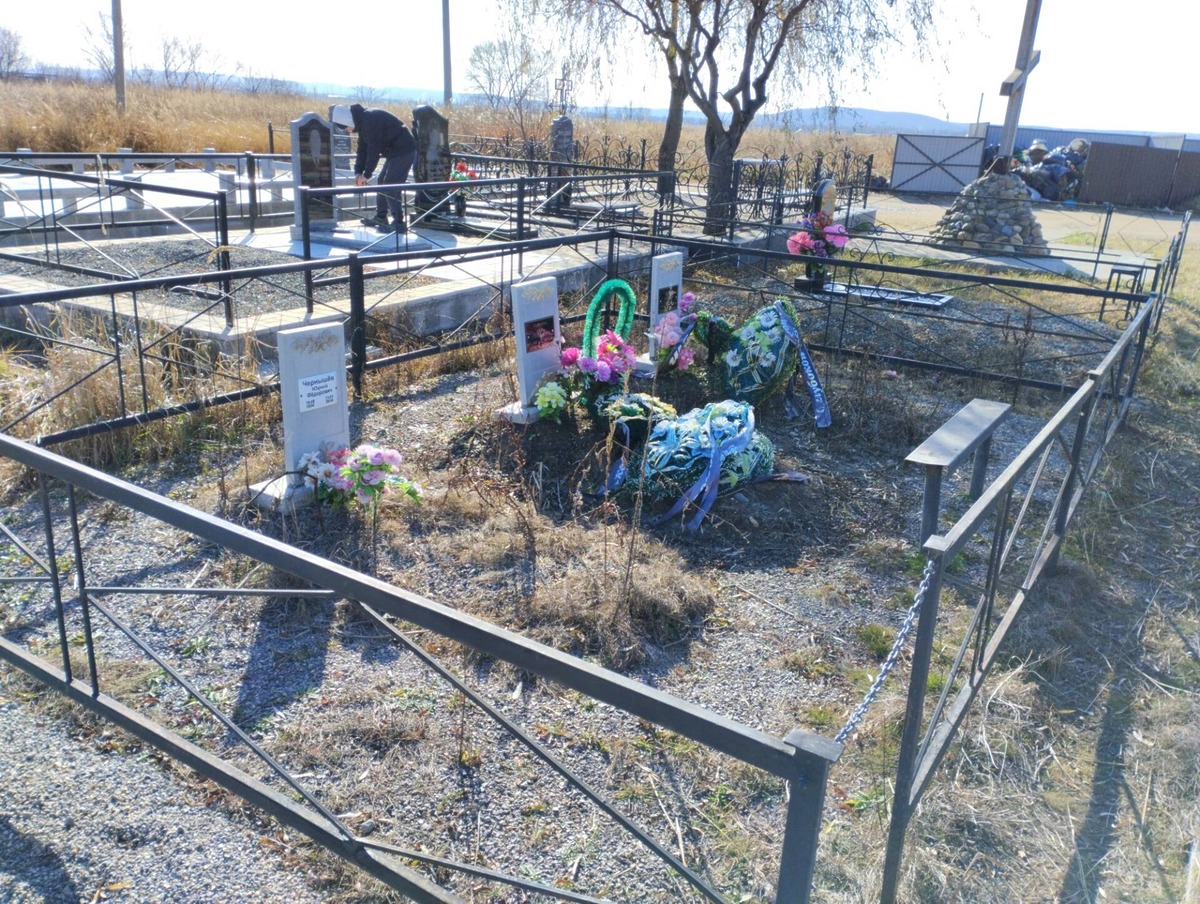 232693af-a736-4ae0-9943-15b9146d7b7b Чернышев Юрий Федорович