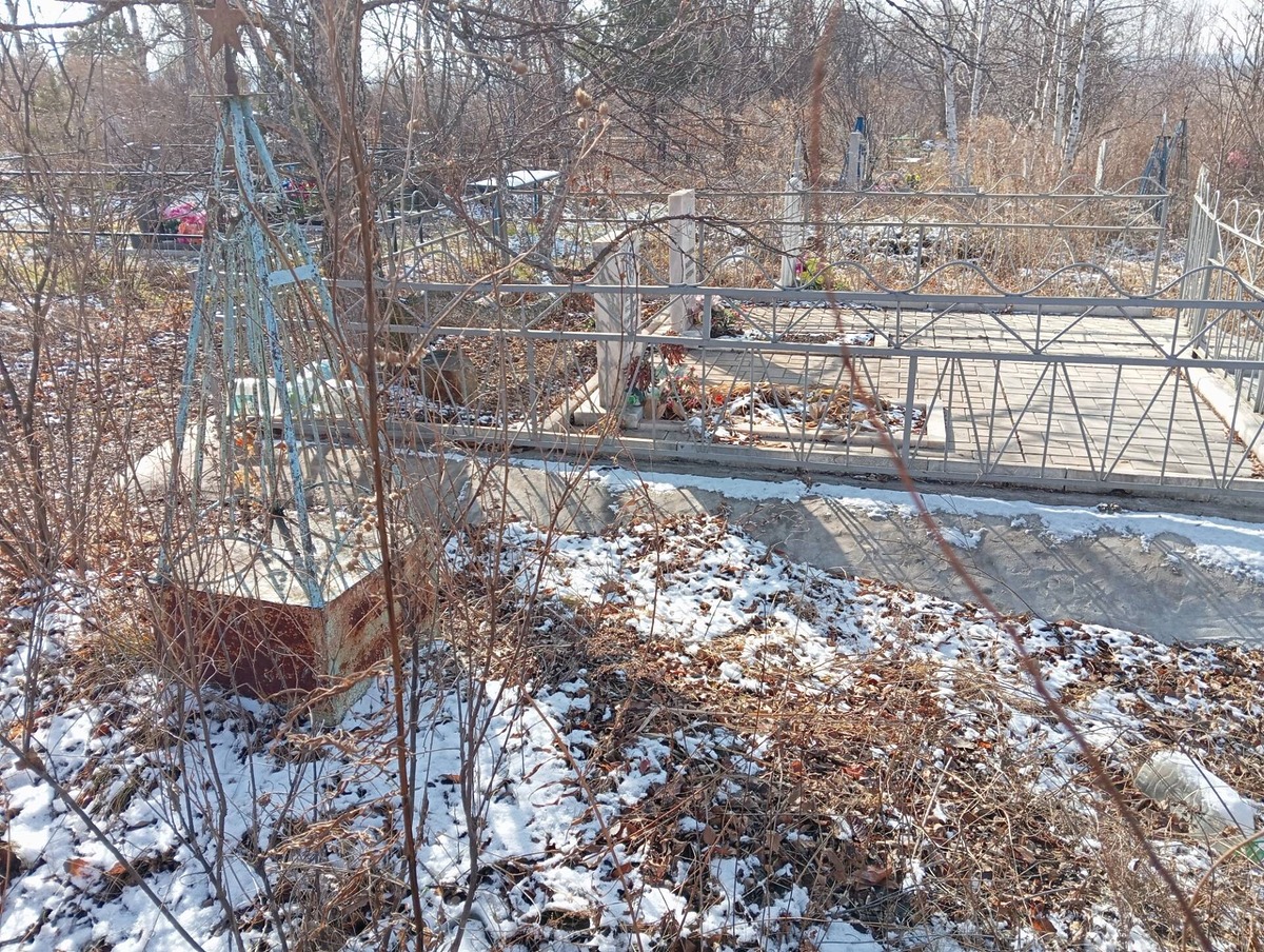 Неизвестно Неизвестно Неизвестно