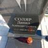 Соляр Данил Александрович