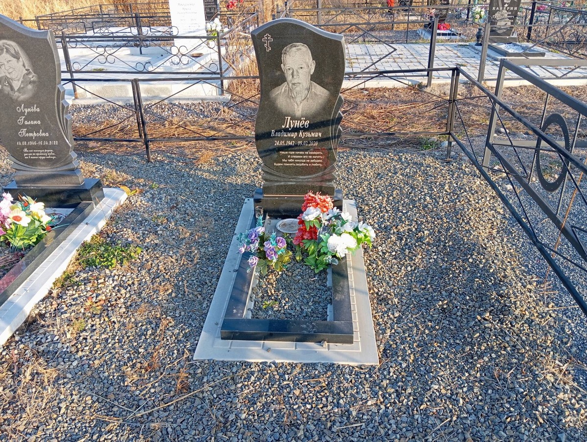 287c9659-6562-48c0-b273-21aa3700ae90 Лунев Владимир Кузьмич