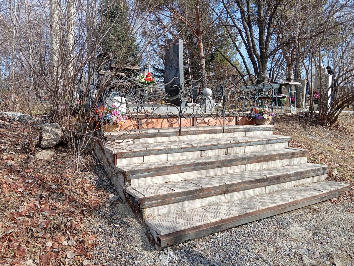 Сергеева Мария Павловна