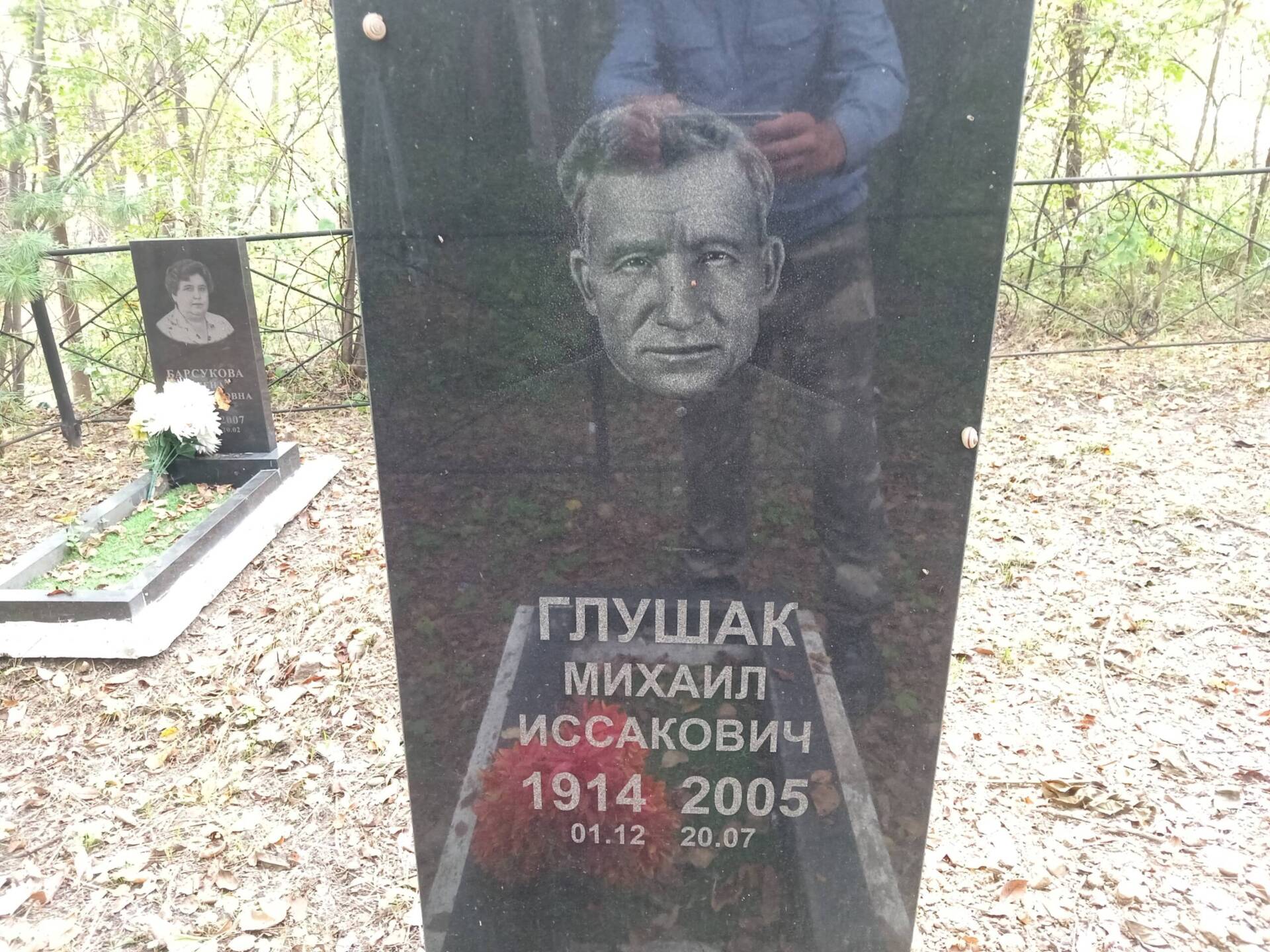 2a116f7d-3970-4810-bc1f-00af0f927d62 Глушак Михаил Иссакович