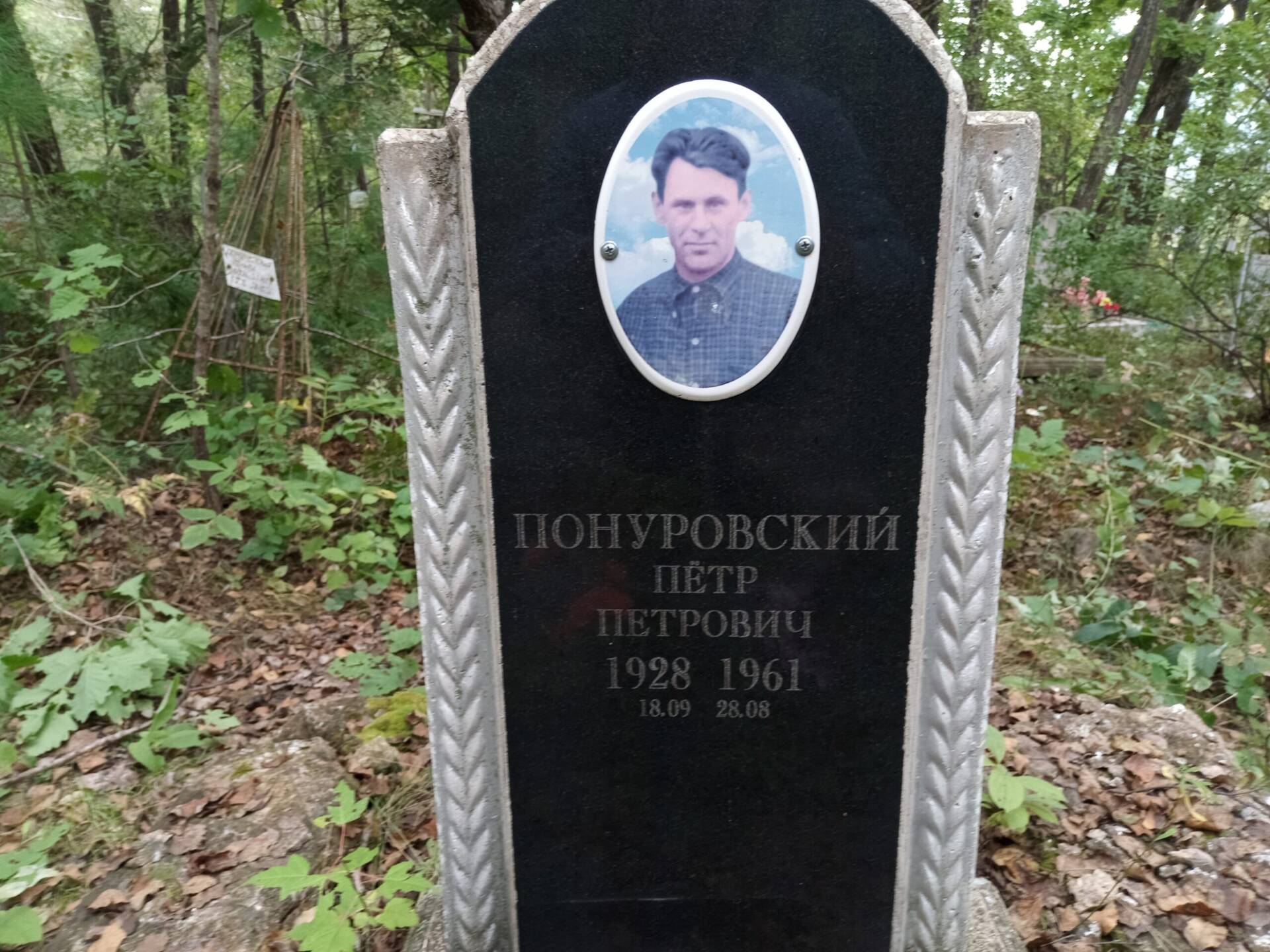 Понуровский Петр Петрович