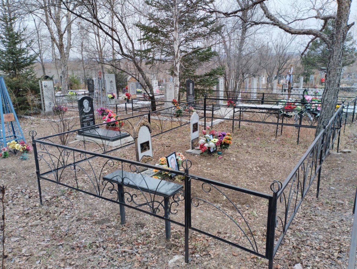 Ермаков Леонид Анатольевич