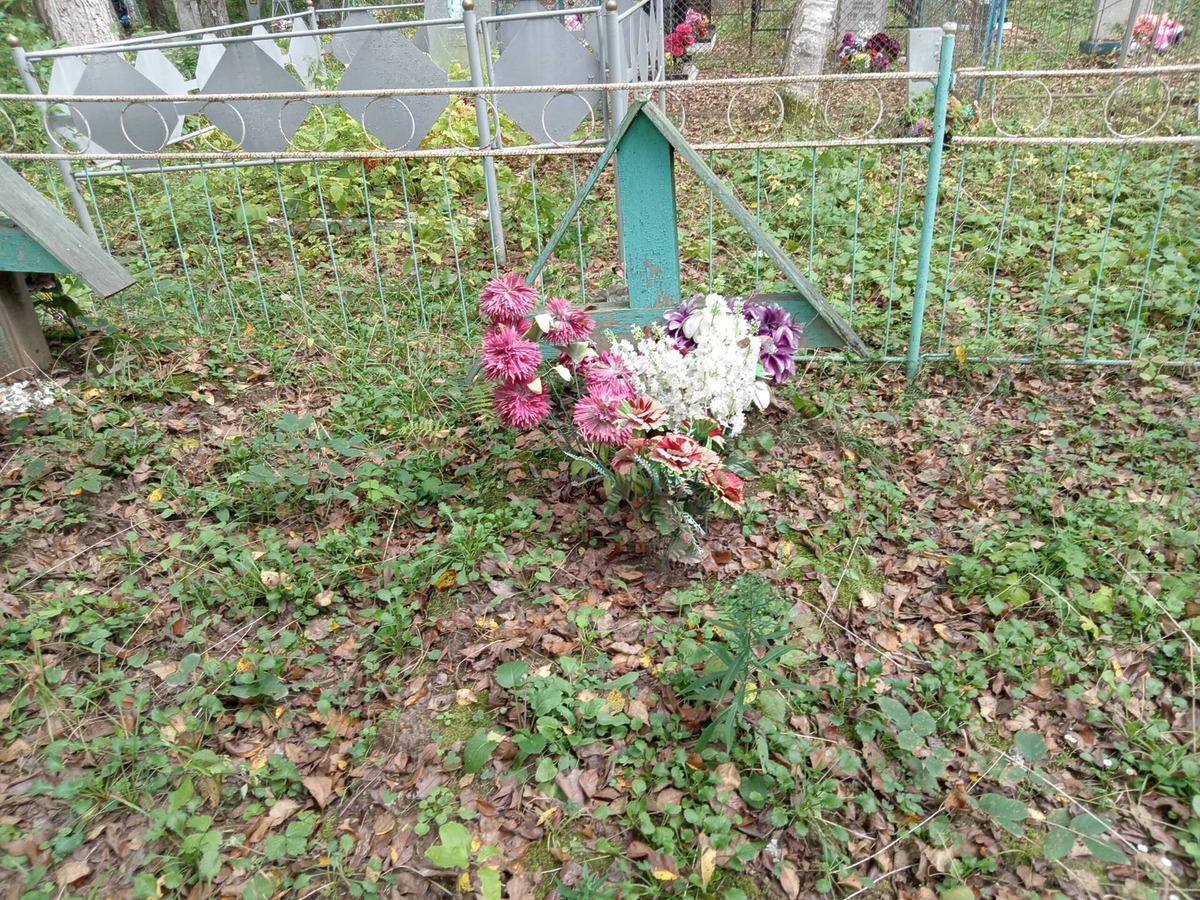 Неизвестно Неизвестно Неизвестно