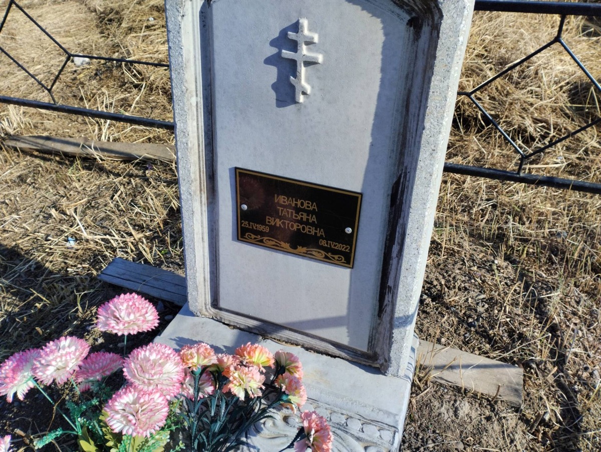 Иванова Татьяна Викторовна