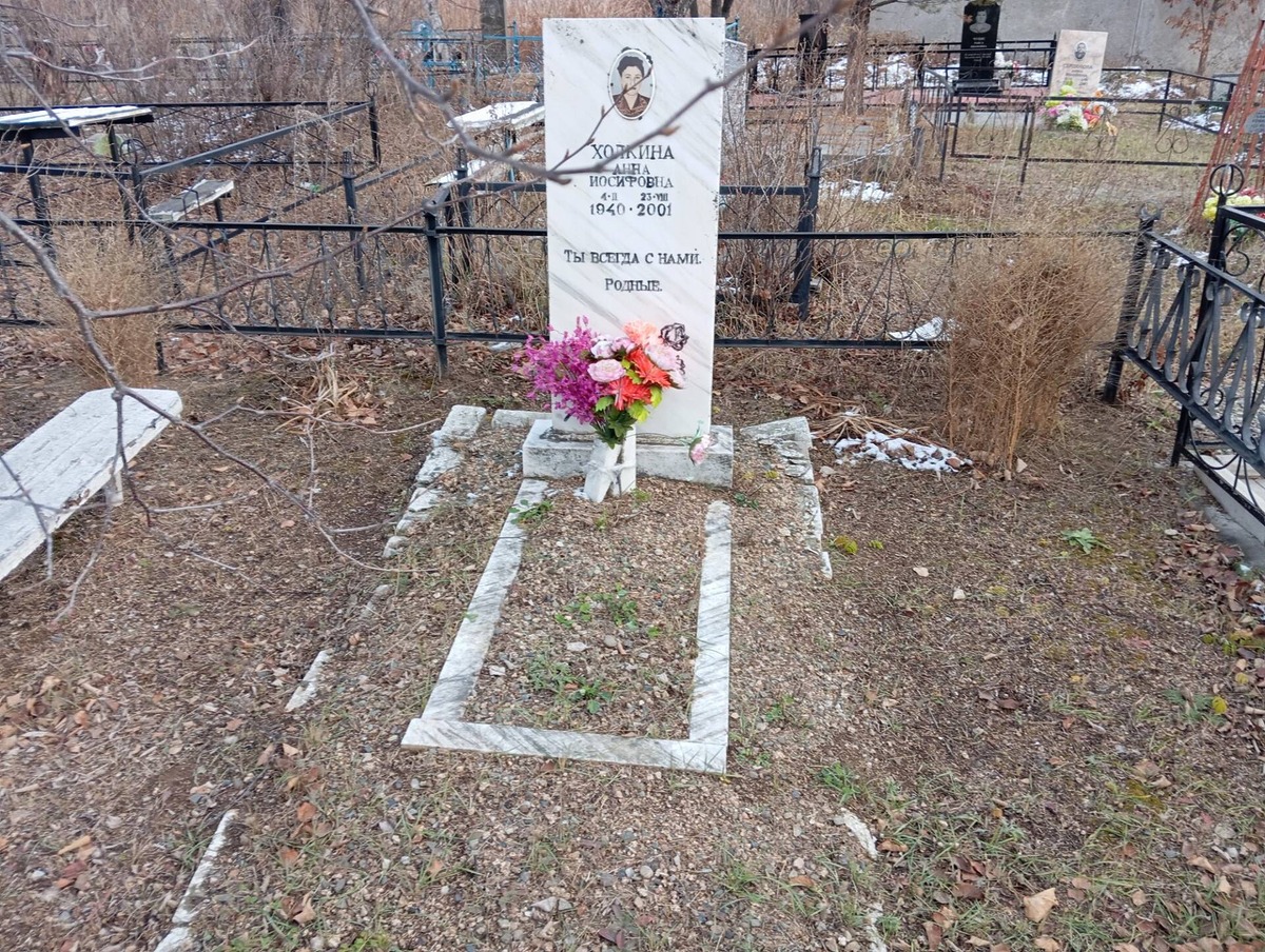 Холкина Анна Иосифовна