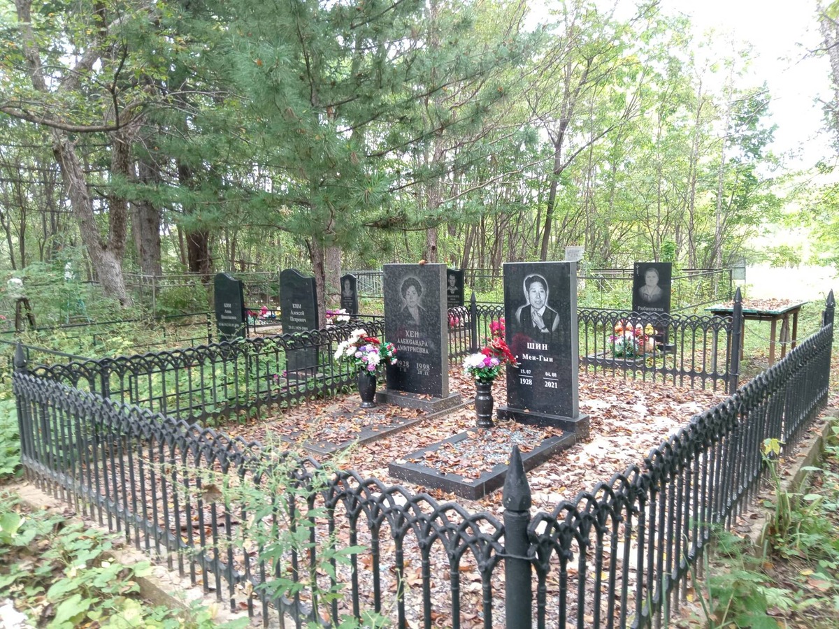 3564cbd4-686d-4779-988e-472782ad9bb4 Хен Александра Дмитриевна