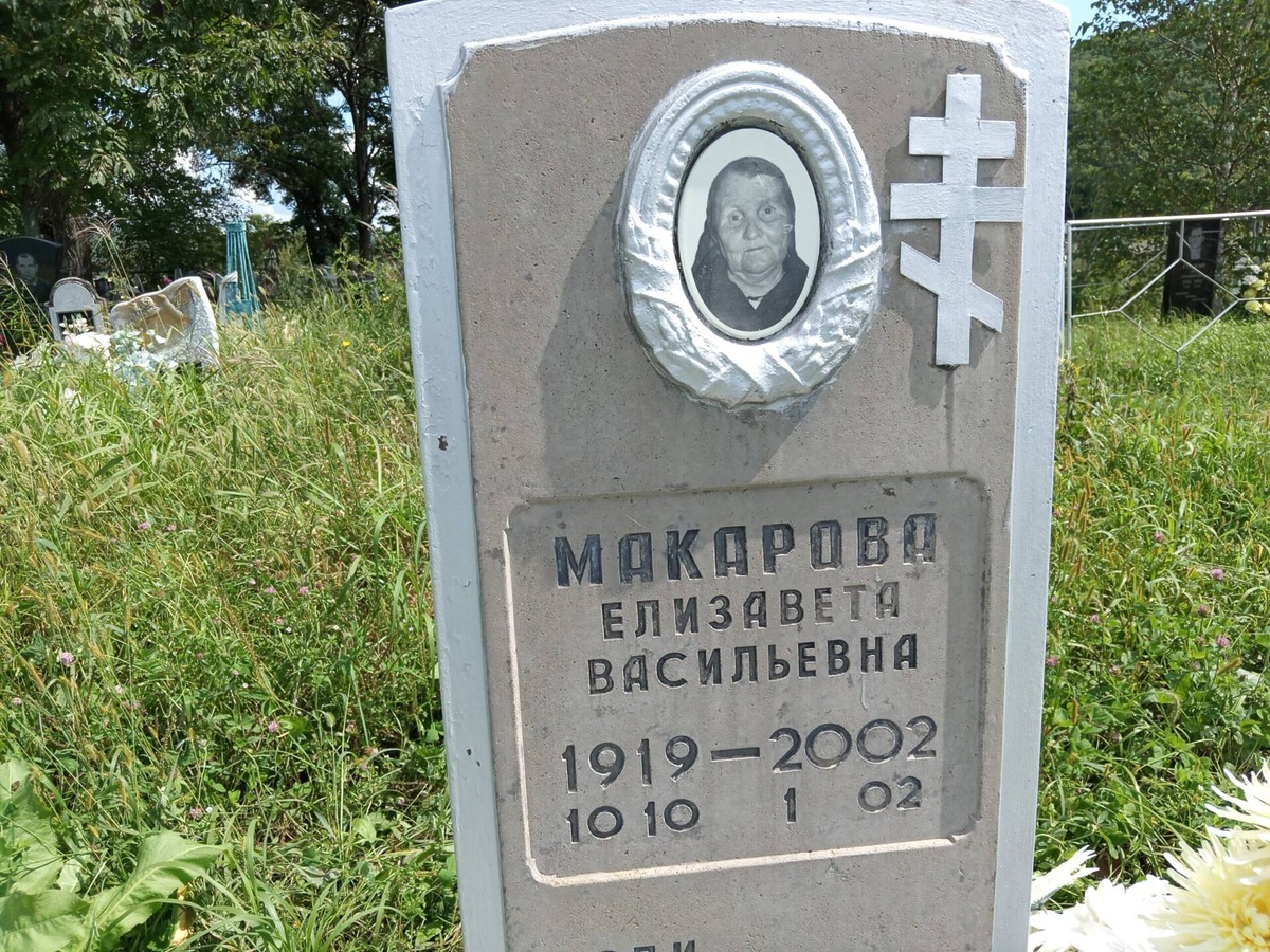 373656c2-3b7d-46d5-85c9-4d22e3d90eb4 Макарова Елизавета Васильевна