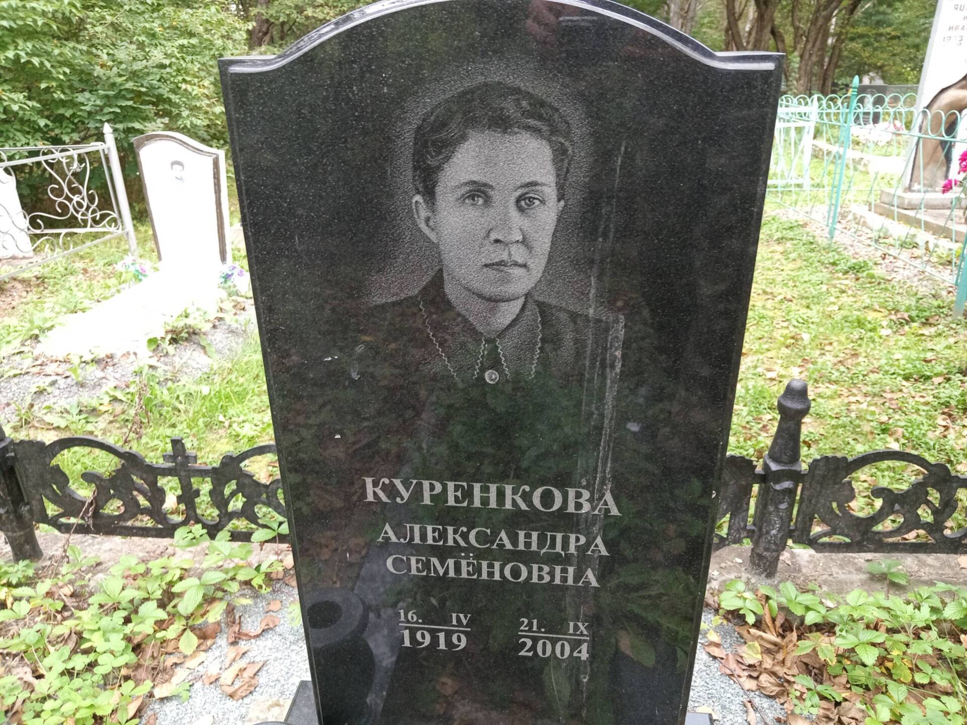 394f0fd0-7c69-4be3-b77d-b7e6bf768756 Куренкова Александра Семеновна