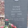 Горин Матвей Иванович