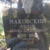3a16adf3-fd01-45dd-9930-6ad6b8f16b62 Маковский Федор Александрович