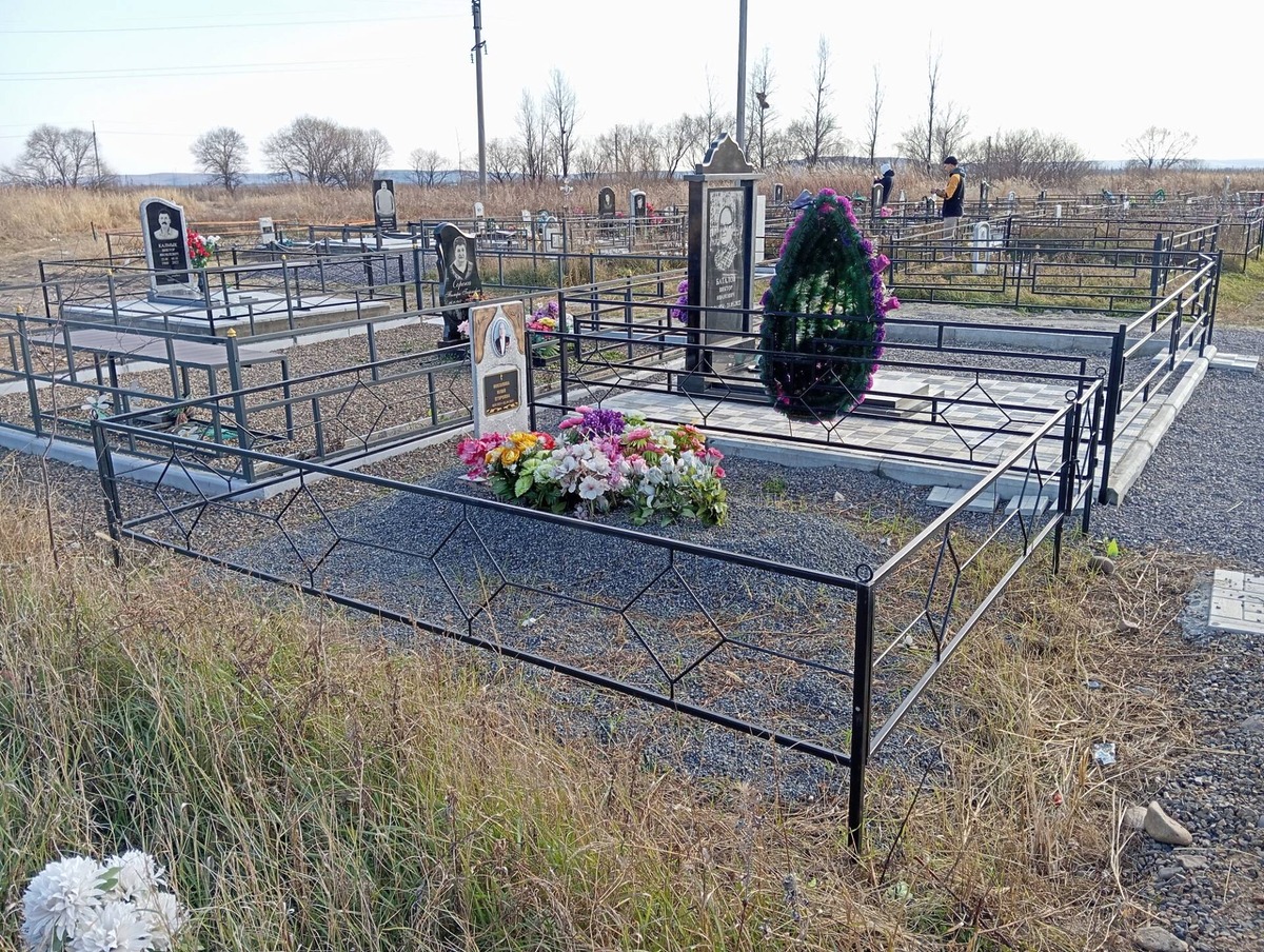 3abb5dc8-1c46-4599-8fa0-f756d99f12d0 Мосолова Юлия Егоровна