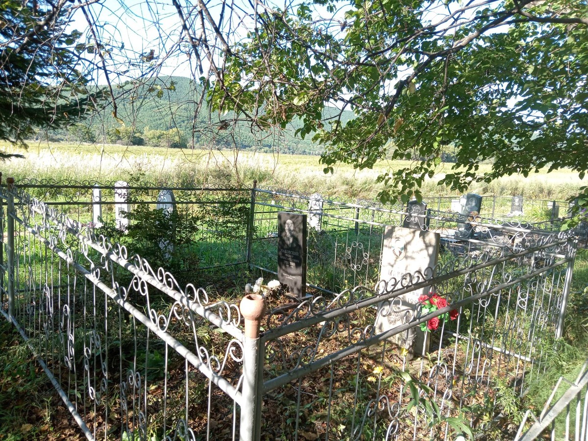 3bbdbf58-e4c1-42fd-885c-12d940a52ff9 Маковская Прасковья Гавриловна