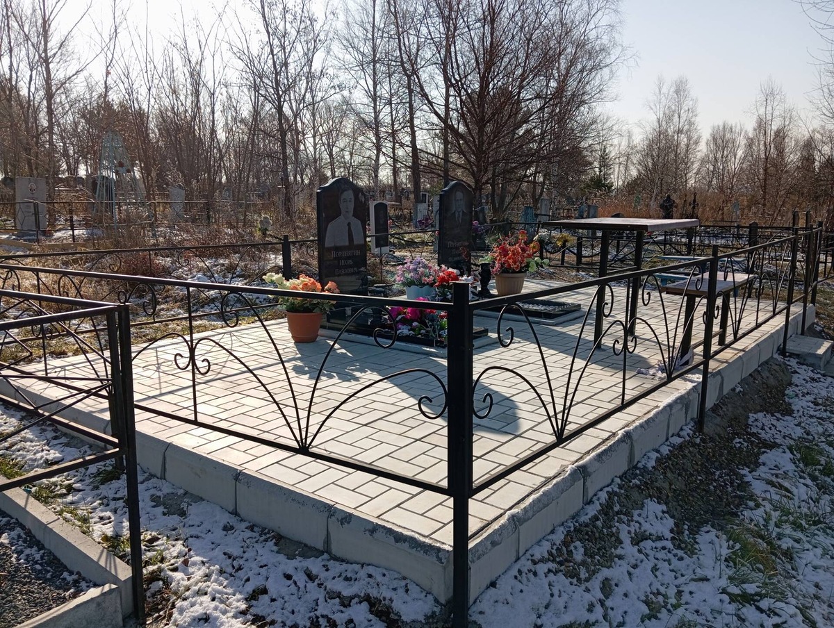 3c8c8bc6-8762-46c5-9e37-4ab3d8729758 Портнягин Павел Федорович