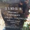 Дзюба Михаил Сергеевич
