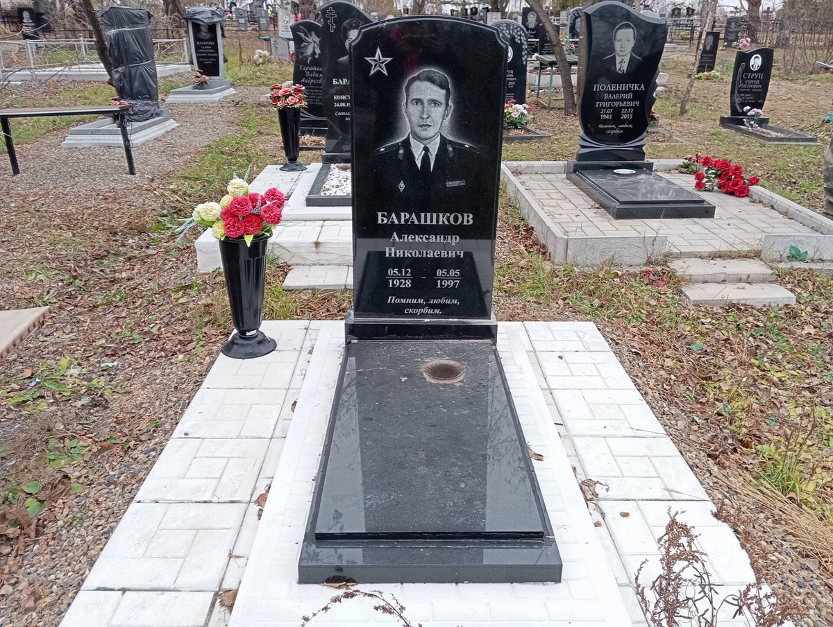 3d4472b8-2cbf-4b2b-be56-c96c732d11f2 Барашков Александр Николаевич