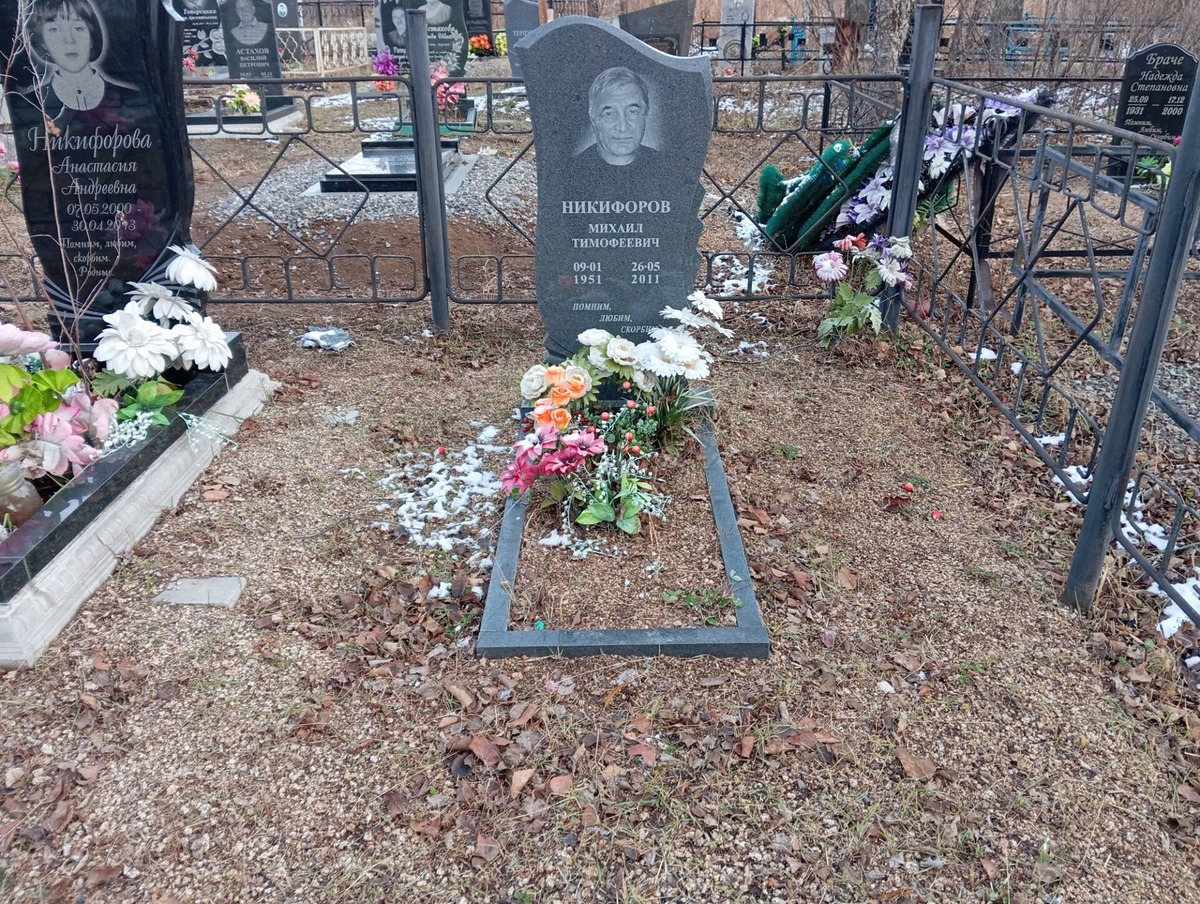Никифоров Михаил Тимофеевич