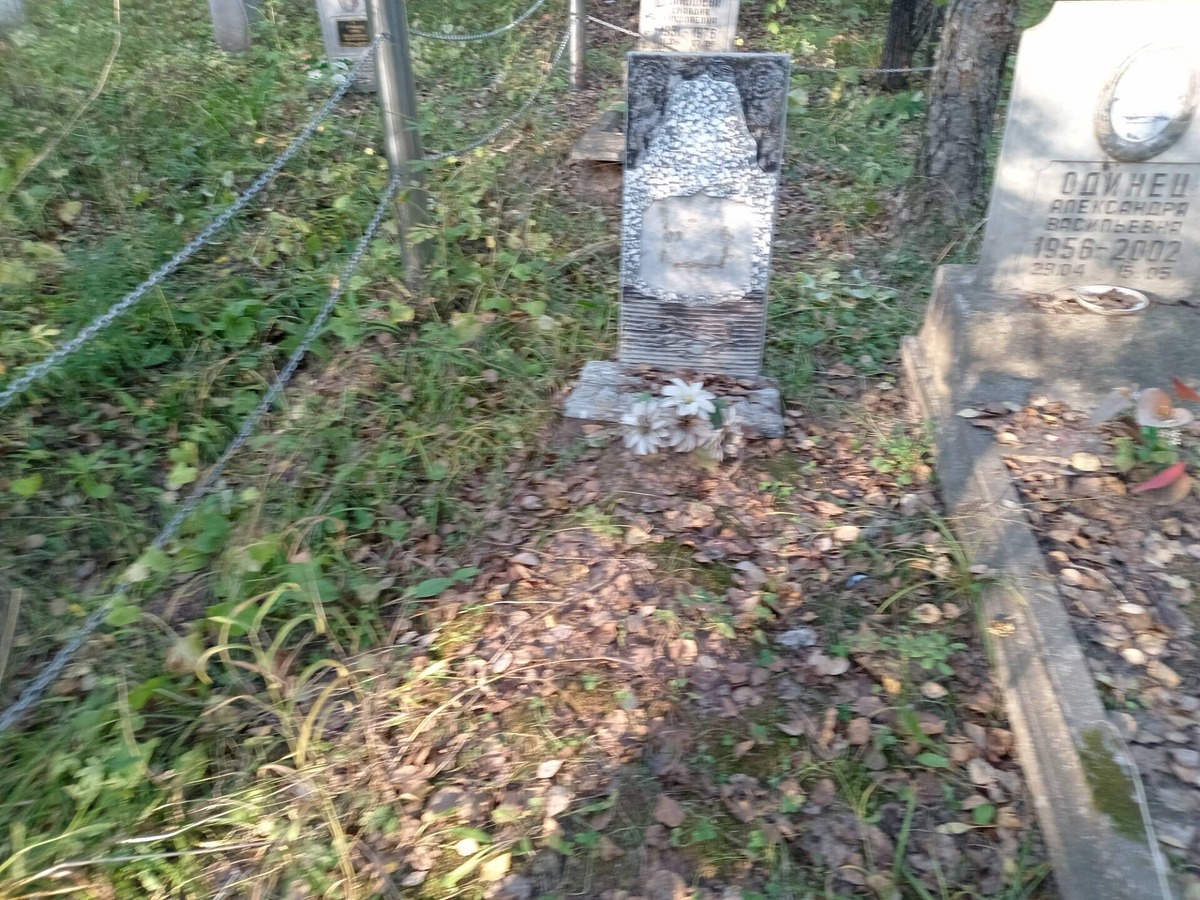 Неизвестно Неизвестно Неизвестно