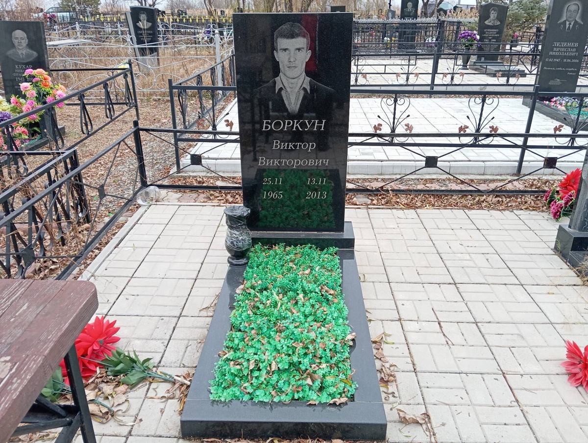 Боркун Виктор Викторович