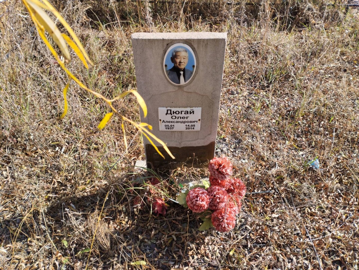 4008919c-c2bf-4a5c-b081-2587bc0dc11c Дюгай Олег Александрович