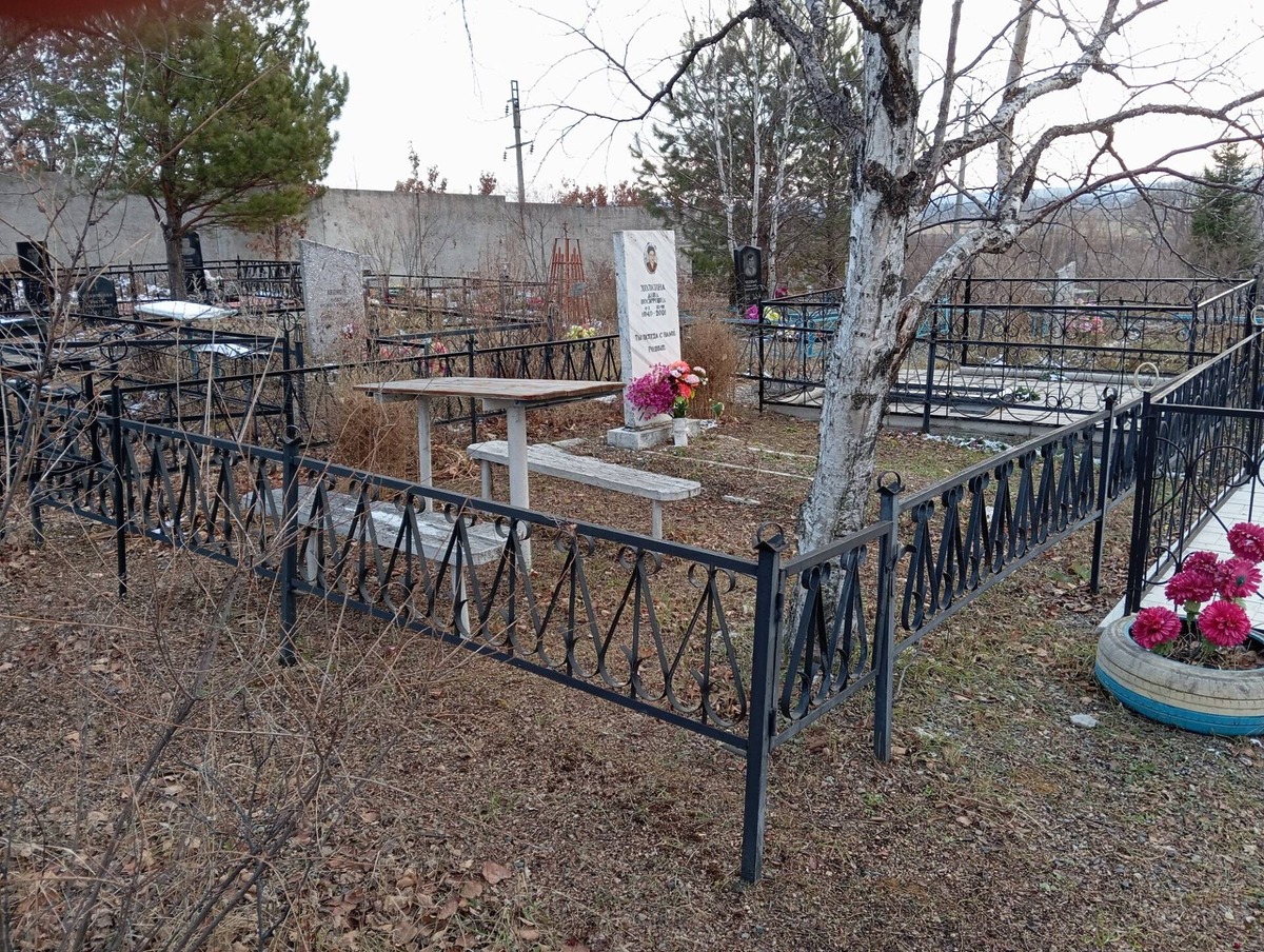 Холкина Анна Иосифовна