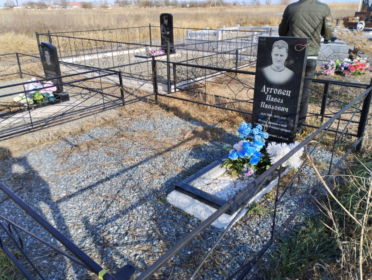 41d3329b-0a2b-4128-bee7-95c03ba6dfd8 Луговец Павел Павлович