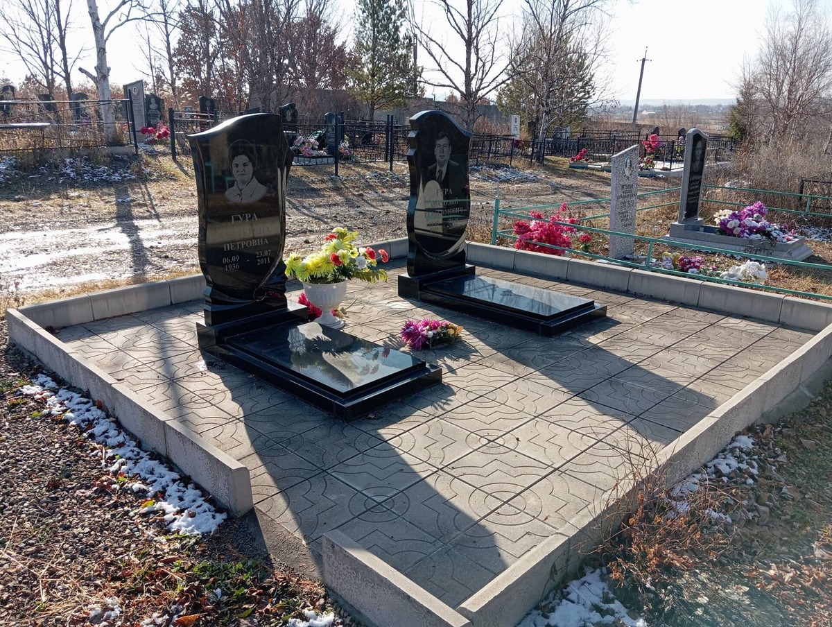 Гура Екатерина Петровна