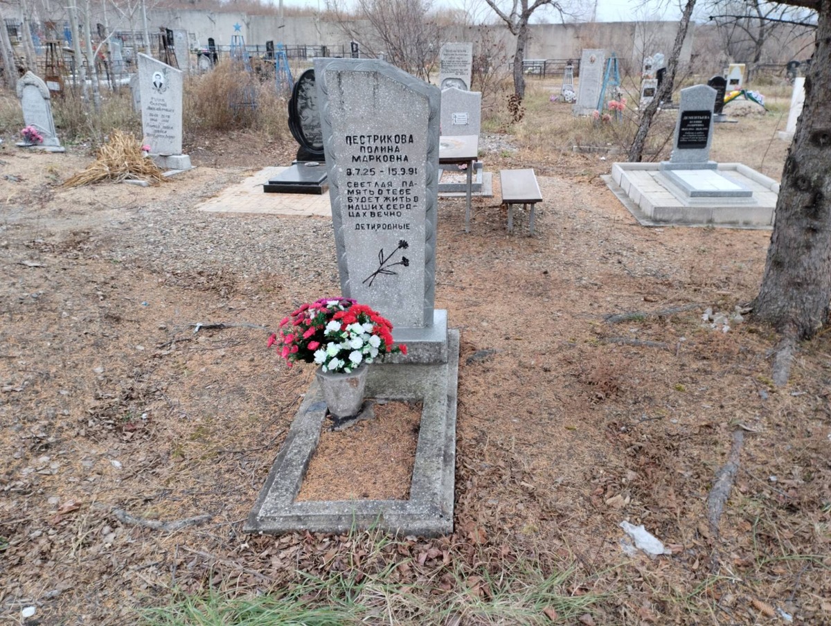 49a39714-7359-4bc6-9212-08e45a5ac961 Пестрикова Полина Марковна