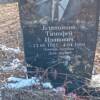 Блинников Тимофей Иванович