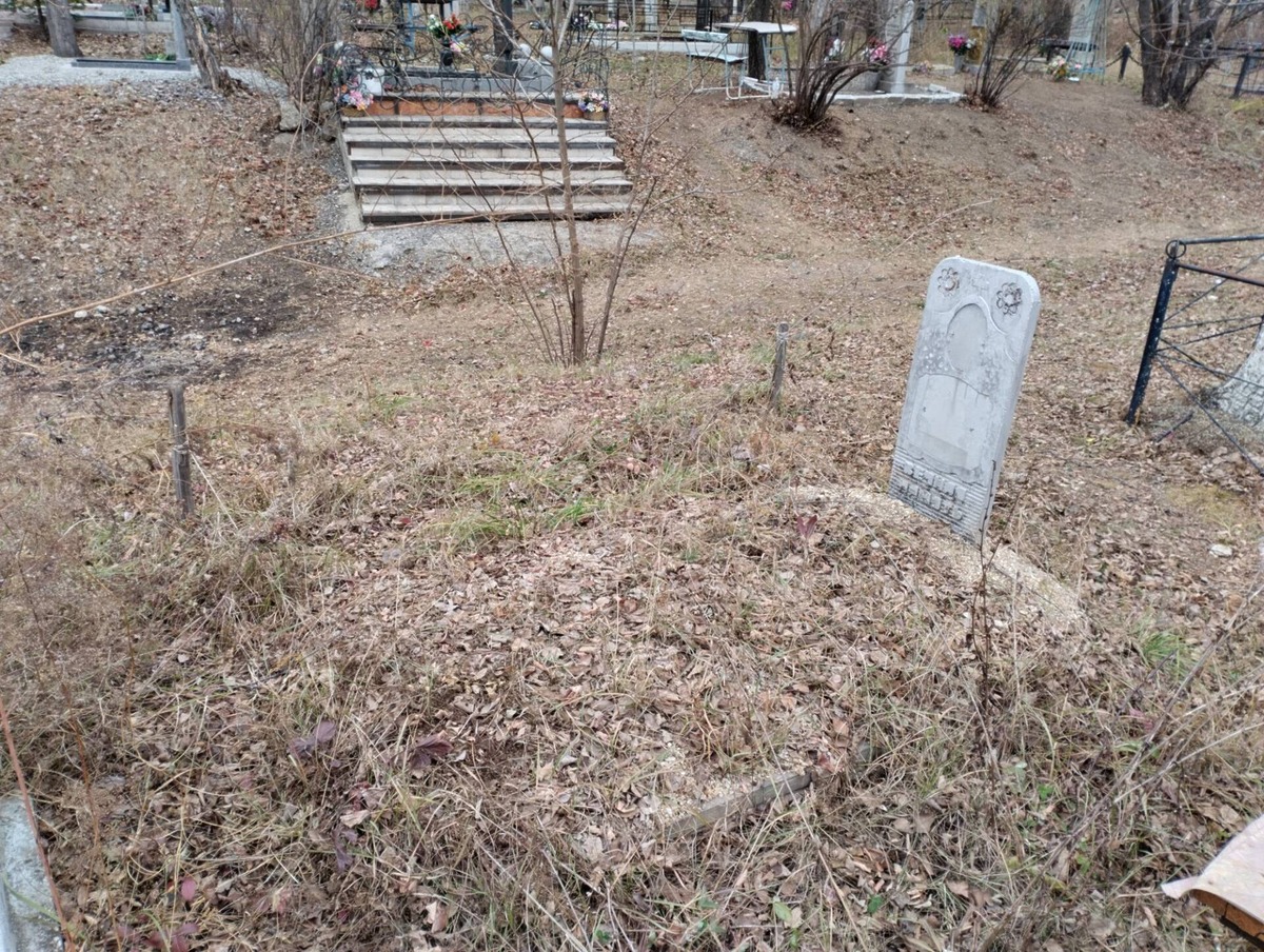 Неизвестно Неизвестно Неизвестно