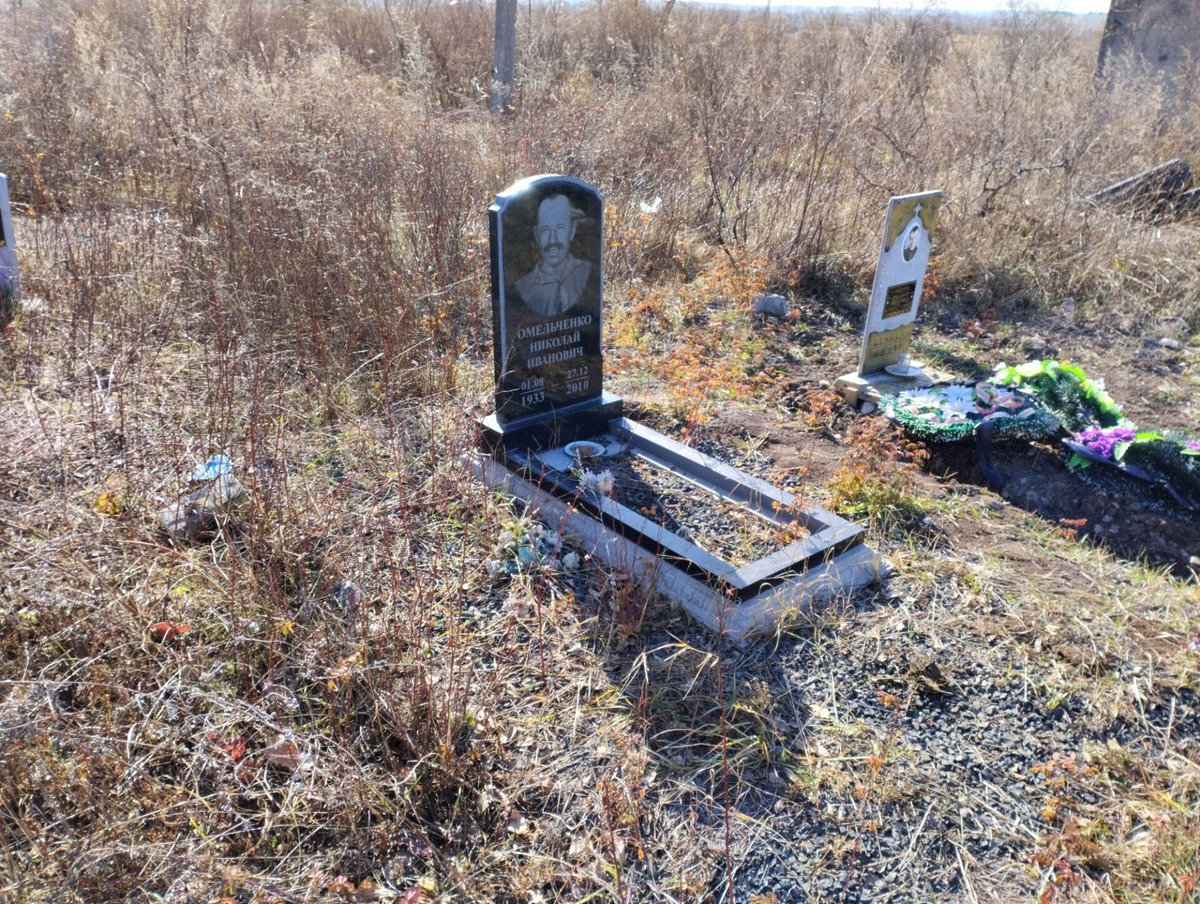 4d3a8543-dbd4-4553-8654-736942afdf84 Омельченко Николай Иванович