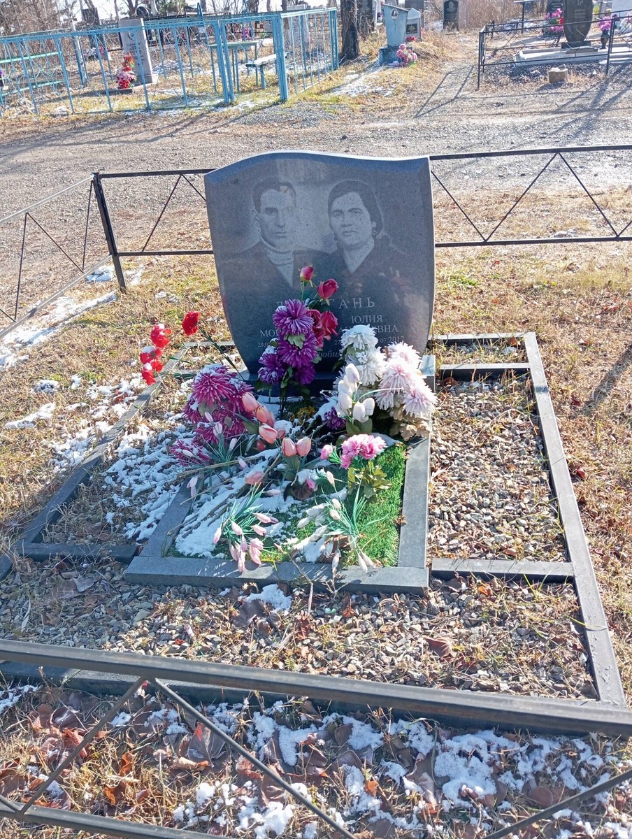 Дорогань Юлия Андреевна